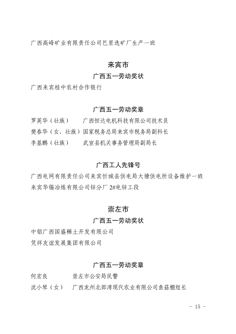 050611353968_0表彰決定廣西五一表彰決定桂工發(fā)201918號(hào)_15.jpg