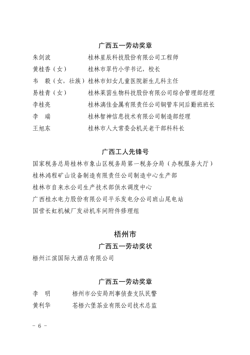 050611353968_0表彰決定廣西五一表彰決定桂工發(fā)201918號_6.jpg