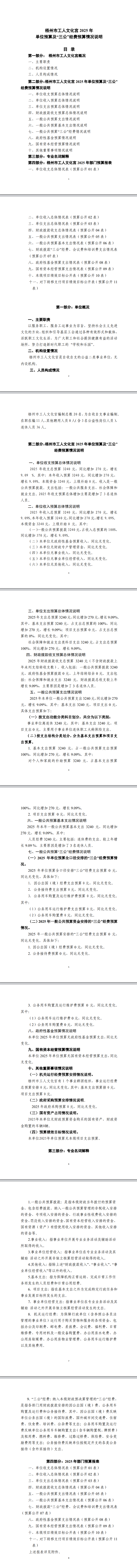 梧州市職工技術(shù)協(xié)作中心 2025 年.png