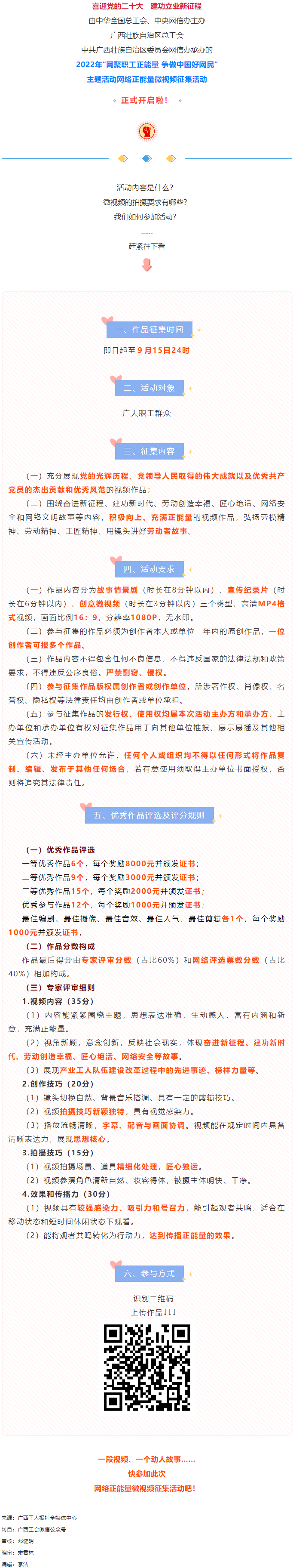 @所有人，2022年&ldquo;網(wǎng)聚職工正能量 爭做中國好網(wǎng)民&rdquo;微視頻征集活動來啦！.png