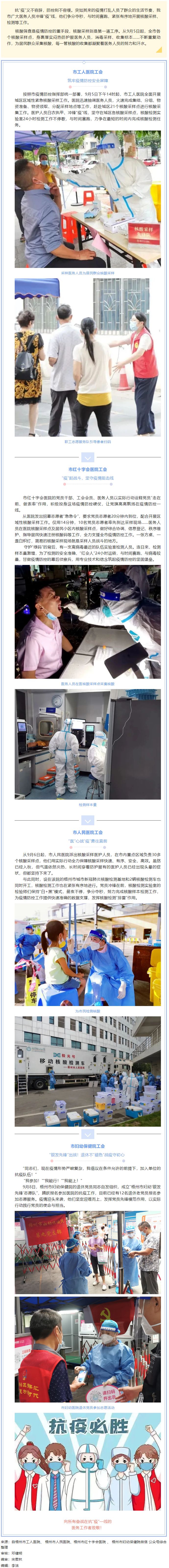 【&ldquo;工&rdquo;同抗疫 &ldquo;會(huì)&rdquo;聚力量】白衣執(zhí)甲，勇往直前！我市醫(yī)護(hù)人員奮戰(zhàn)在核酸采篩一線.png