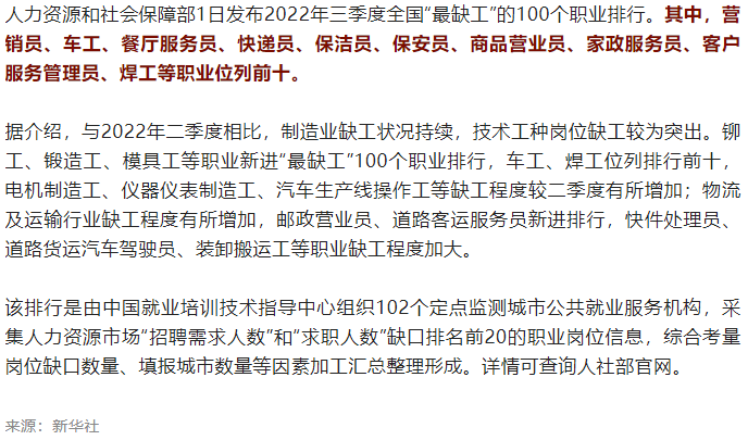 全國(guó)這100個(gè)職業(yè)&ldquo;最缺工&rdquo;.png
