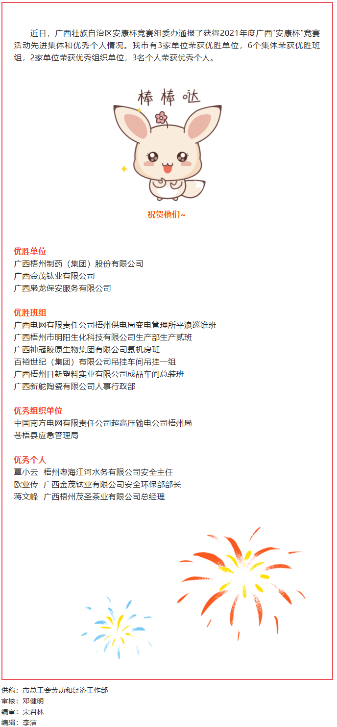 喜報！梧州市獲廣西&ldquo;安康杯〞競賽活動多項獎勵.png