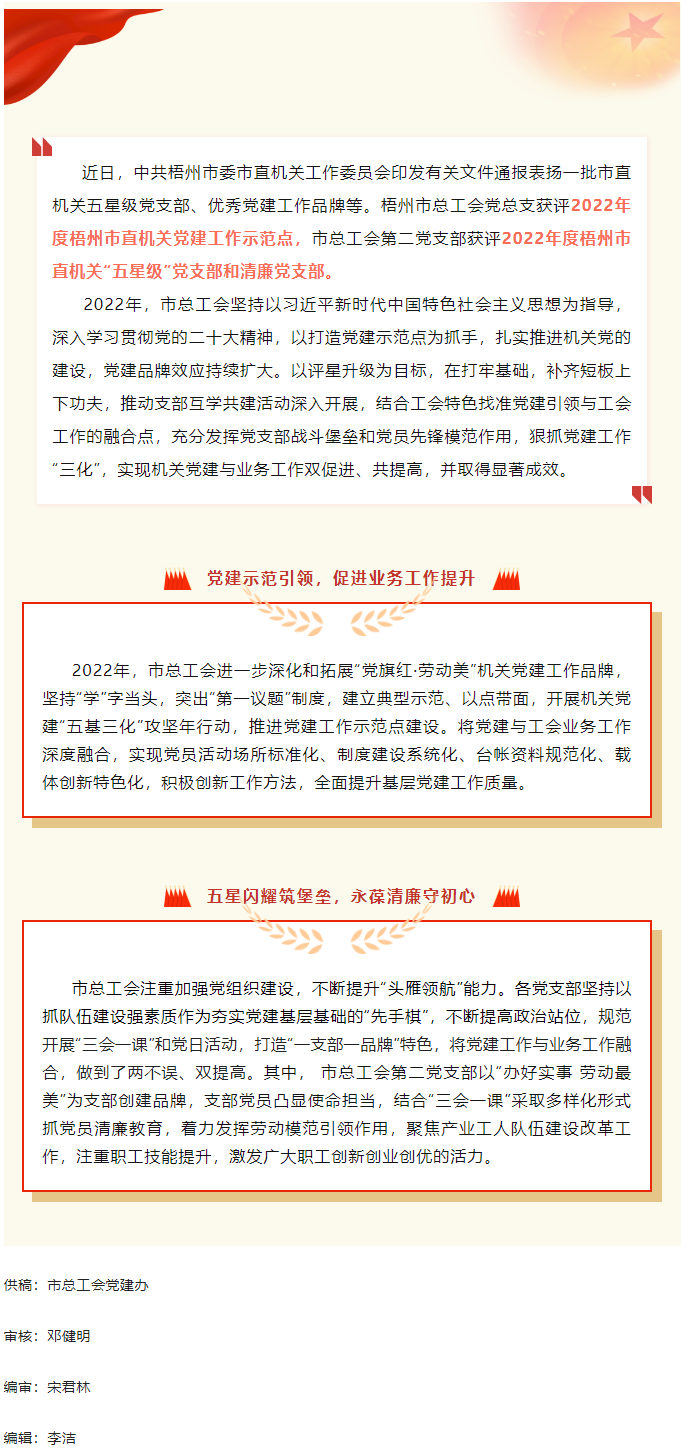 優(yōu)秀！梧州市總工會(huì)機(jī)關(guān)黨建工作捷報(bào)頻傳.png
