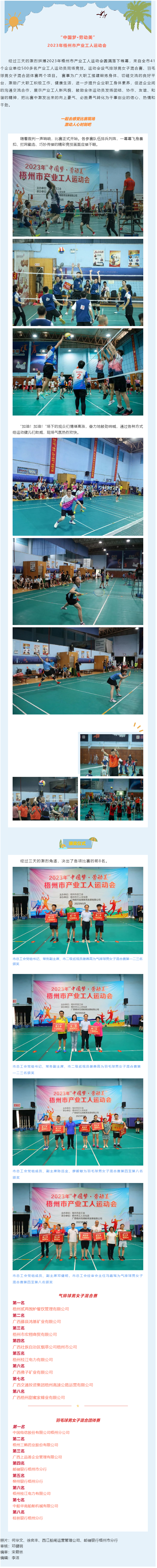 &ldquo;氣&rdquo;&ldquo;羽&rdquo;不凡！市產(chǎn)業(yè)工人運動會圓滿收官.png