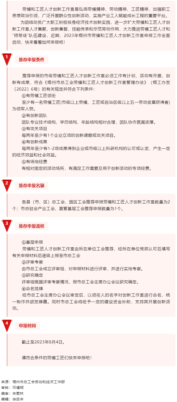 2023年梧州市勞模和工匠人才創(chuàng)新工作室評選申報工作已啟動！.png