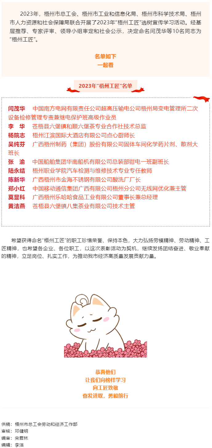 祝賀！這10位職工獲命名2023年&ldquo;梧州工匠&rdquo;.png