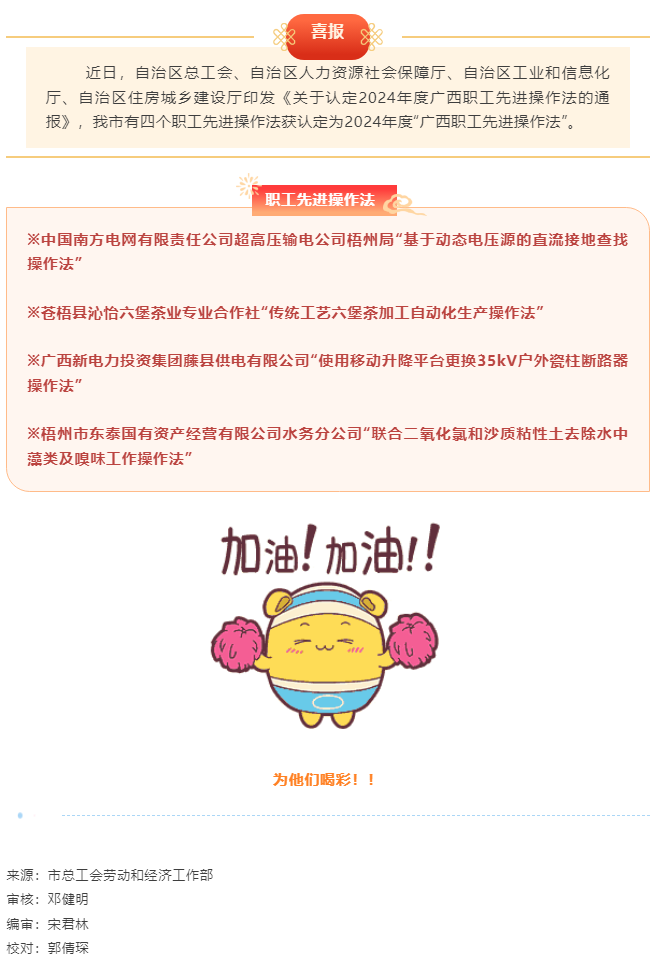 充分激發(fā)職工創(chuàng)新創(chuàng)造活力丨梧州市4個職工操作法被命名為 &ldquo;廣西職工先進操作法&rdquo;.png