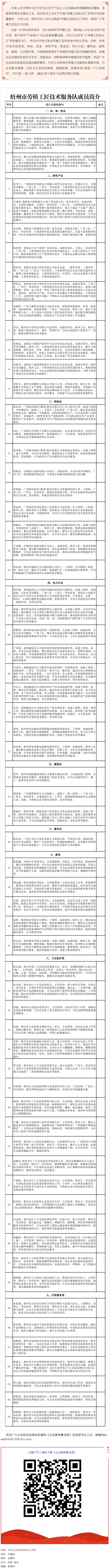 梧州市65名勞模工匠參與&ldquo;勞模工匠助企行&rdquo;活動(dòng)丨積極為企業(yè)排憂解難.png