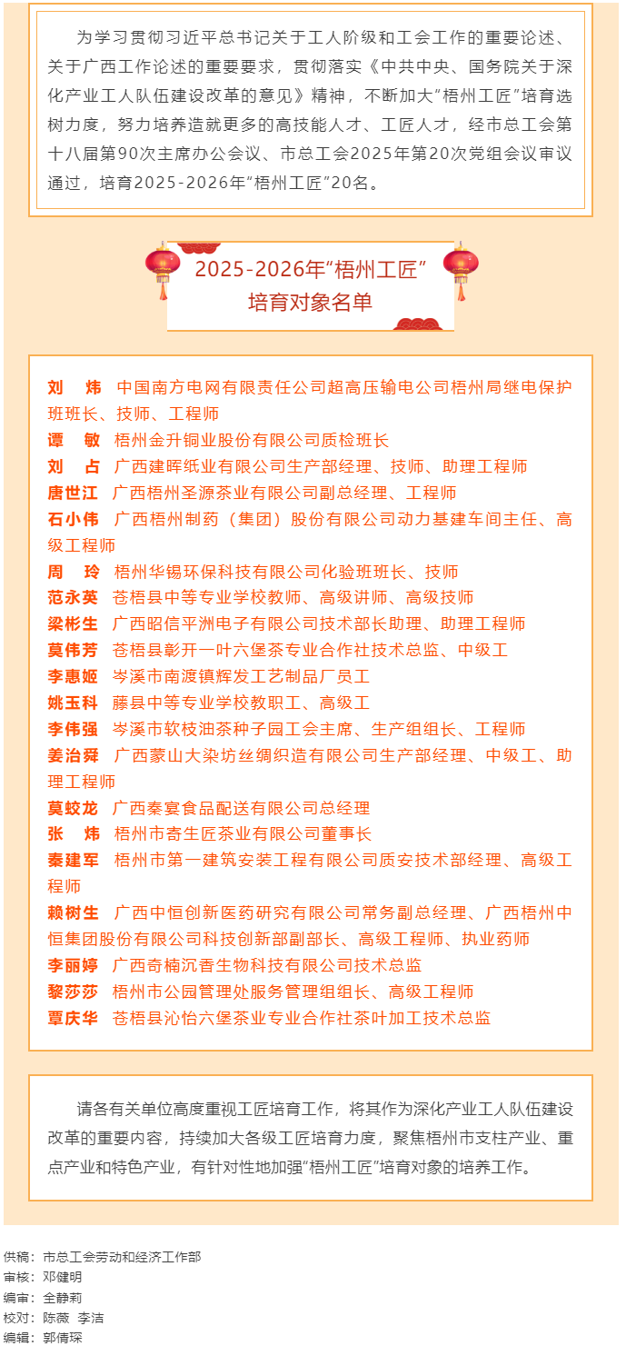 2025-2026年&ldquo;梧州工匠&rdquo;培育對(duì)象公布.png