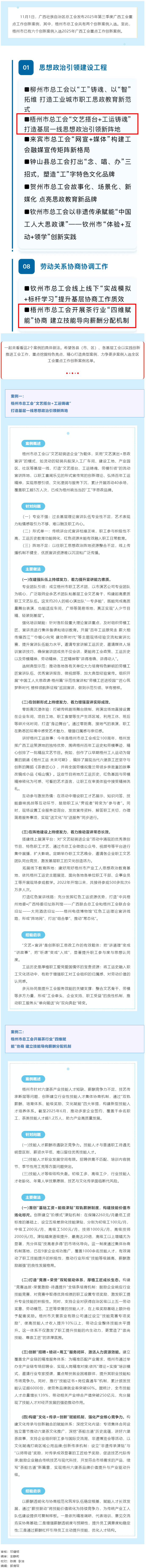 梧州市總工會(huì)兩個(gè)創(chuàng)新案例入選2025年第三季度廣西工會(huì)重點(diǎn)工作創(chuàng)新案例.png