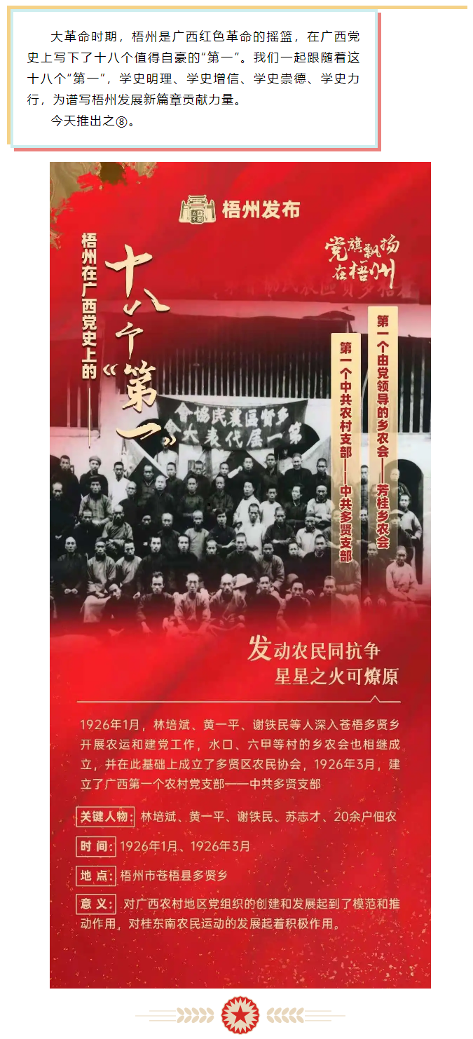 【職工學(xué)黨史】梧州18個(gè)&ldquo;第一&rdquo;之⑧丨廣西第一個(gè)中共農(nóng)村支部、第一個(gè)由黨領(lǐng)導(dǎo)的鄉(xiāng)農(nóng)會.png