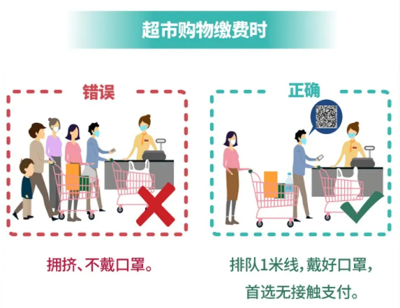 中國疾控中心教您做好個(gè)人防護(hù)！