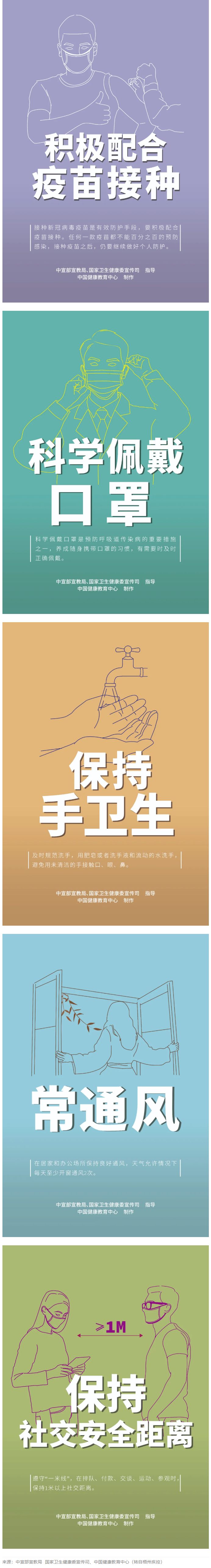 中秋、國(guó)慶將至，這些事至關(guān)重要！【新型冠狀病毒科普知識(shí)】.png