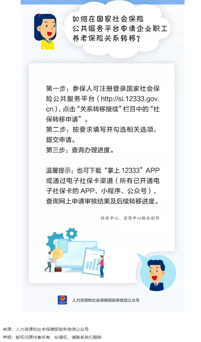 敲黑板_如何在國家社會保險公共服務(wù)平臺申請企業(yè)職工養(yǎng)老保險關(guān)系轉(zhuǎn)移？.png