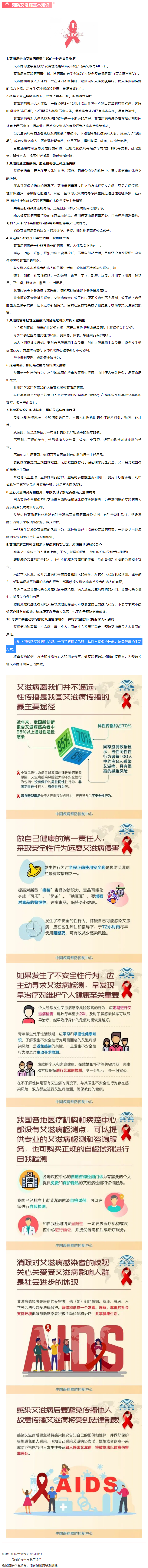 這些預(yù)防艾滋病基本知識，你一定要知道！.png
