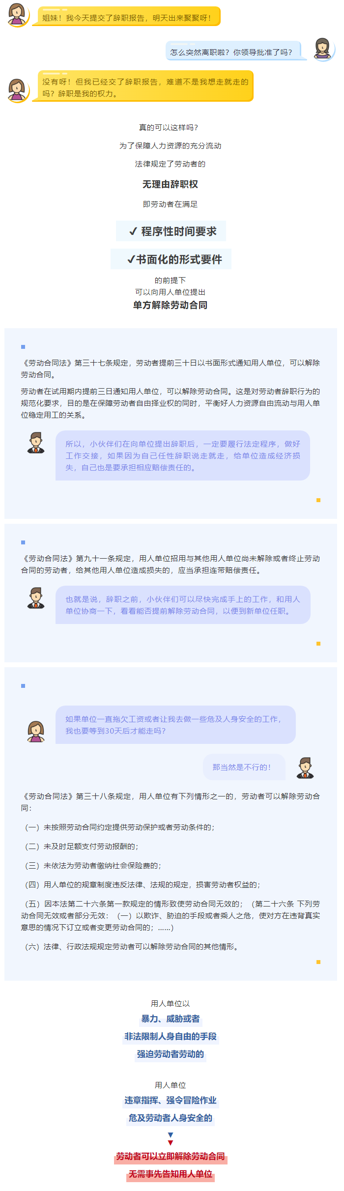 【微課堂】交完辭職信后，可以說走就走嗎？.png