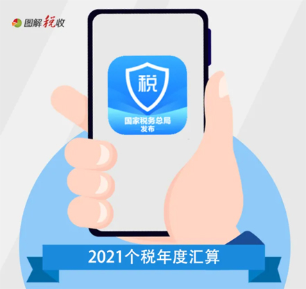 提醒！這項“退費”已開始預(yù)約