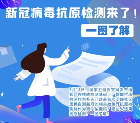 轉(zhuǎn)擴(kuò)！新冠抗原自測怎么測，這張圖說明白了