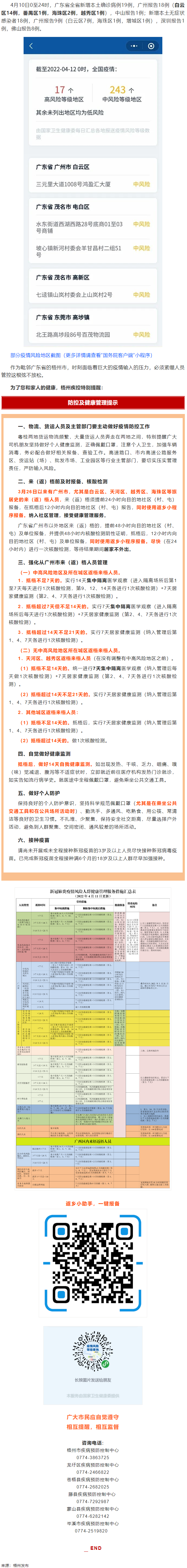 集中隔離？居家監(jiān)測？3月26日以來到過廣州的來返梧州人員，請注意！.png