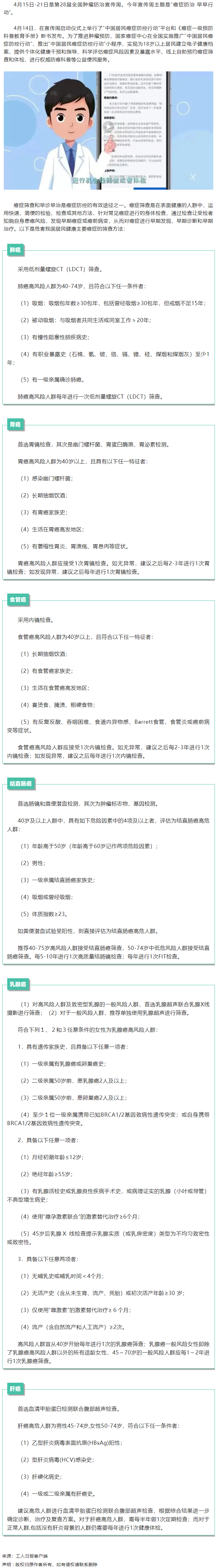【微課堂】健康知識(shí)丨 6大癌種的篩查和早診早治方法，你一定要知道！.png
