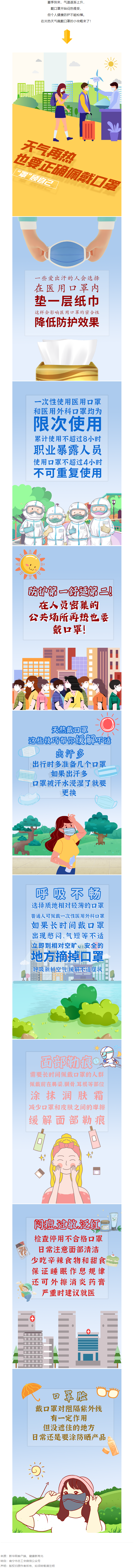 防疫小貼士丨注意！再熱也要正確佩戴口罩.png