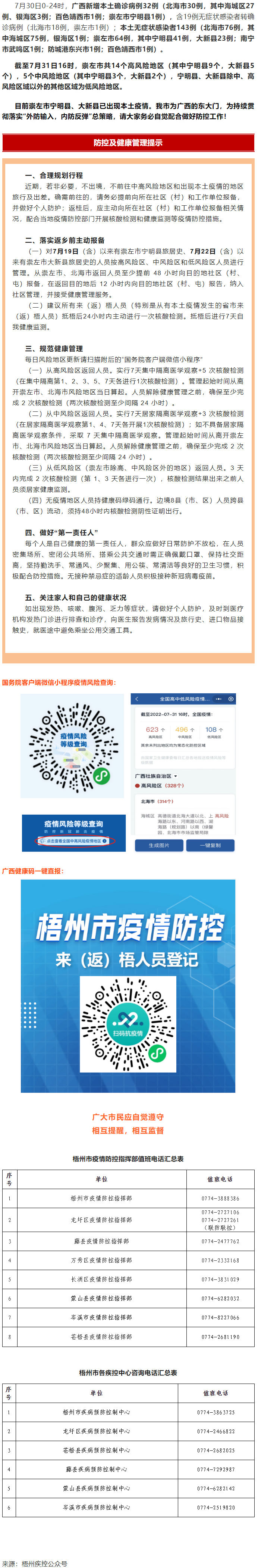 【疫情防控】崇左市寧明縣、大新縣部分地區(qū)調(diào)整風(fēng)險等級，梧州市疾控中心緊急提示?。。?png