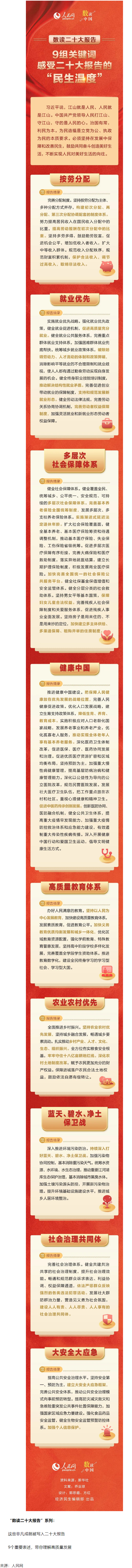 9組關(guān)鍵詞，感受二十大報(bào)告的&ldquo;民生溫度&rdquo;.png
