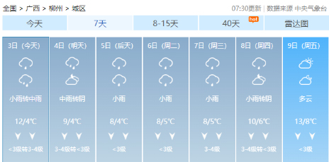 春節(jié)期間廣西天氣怎么樣？最新預(yù)報