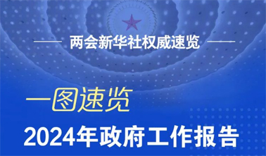 政府工作報告，一圖速覽！