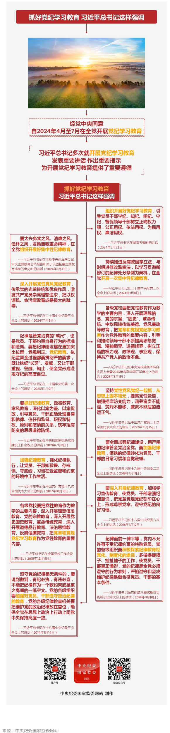 學思導圖丨抓好黨紀學習教育 習近平總書記這樣強調(diào).png