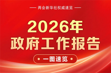 一圖速覽！2026年政府工作報(bào)告