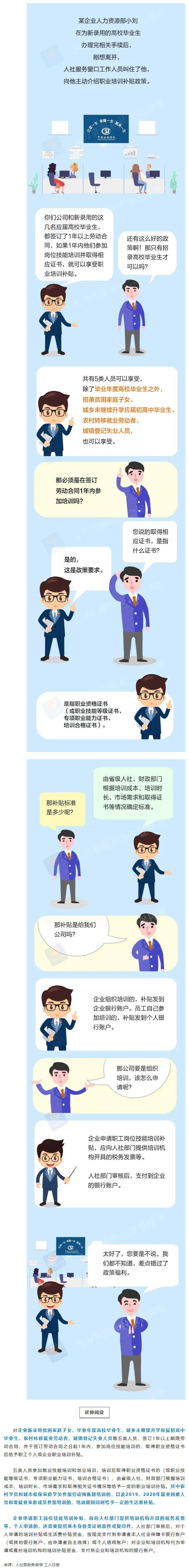 職場 _ 這五類人員可領(lǐng)取職業(yè)培訓(xùn)補貼，千萬別錯過.png